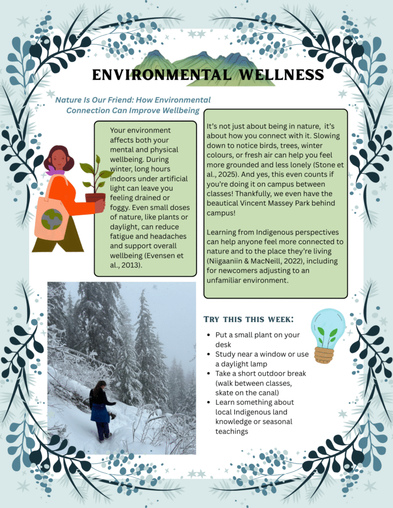 Environmental Wellness - Mental Health and Well-being Research and ...
