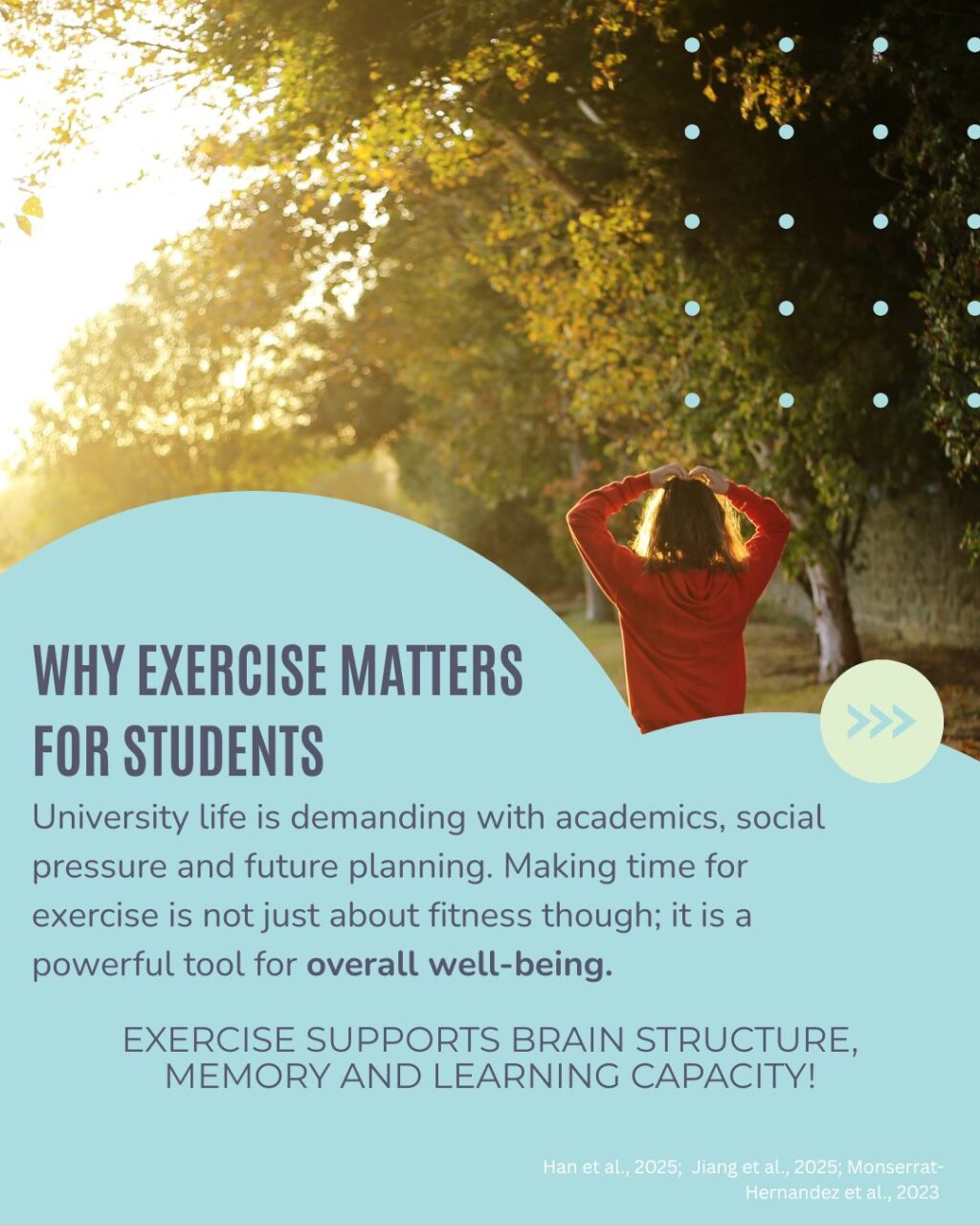 Why exercise matters