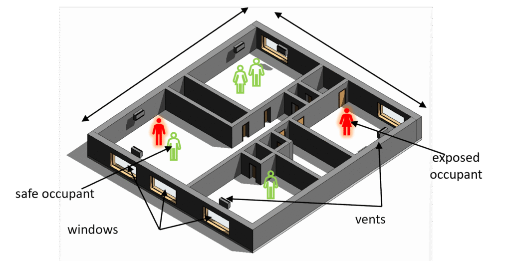 AI data visualization showing how wildfire smoke impacts indoor air quality in Canada