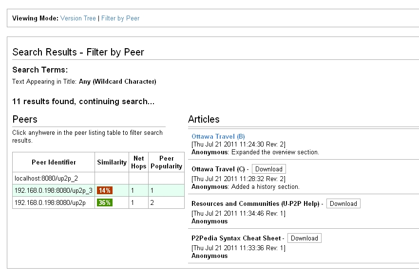 P2Pedia search results viewed using the "filter by responding peer" view.