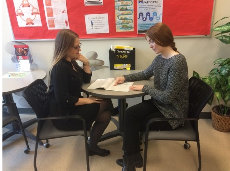 Practicum vs thesis image