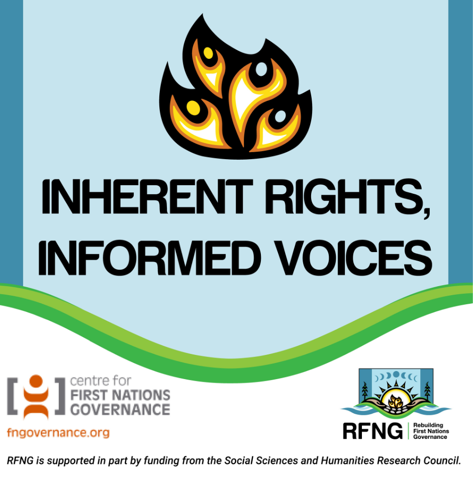 inherent Rights Informed Voices logo