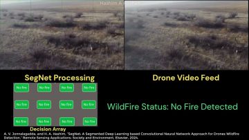 Thumbnail for: Drone Camera Wildfire Detection SegNet Deep Learning Algorithm