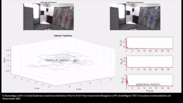 Thumbnail for: Vision-based GPS-denied navigation for Drones / Ground Vehicles