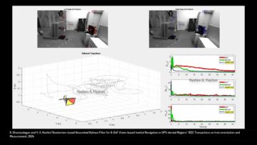 Thumbnail for: Vision-based GPS-denied navigation for Drones / Ground Vehicles