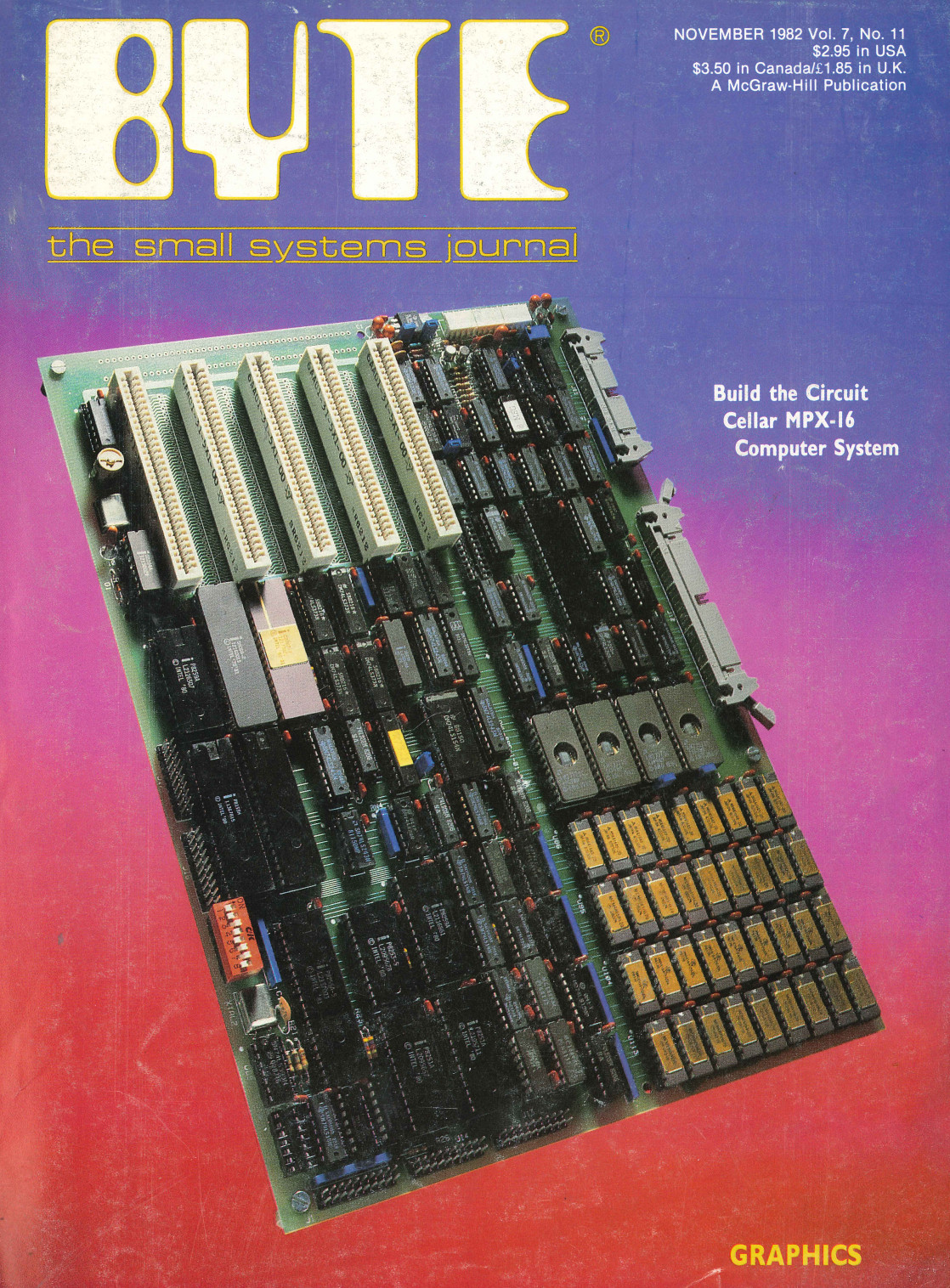 Byte magazine featuring Micromin MPX-16