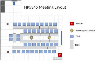 HP5345 Meeting Layout