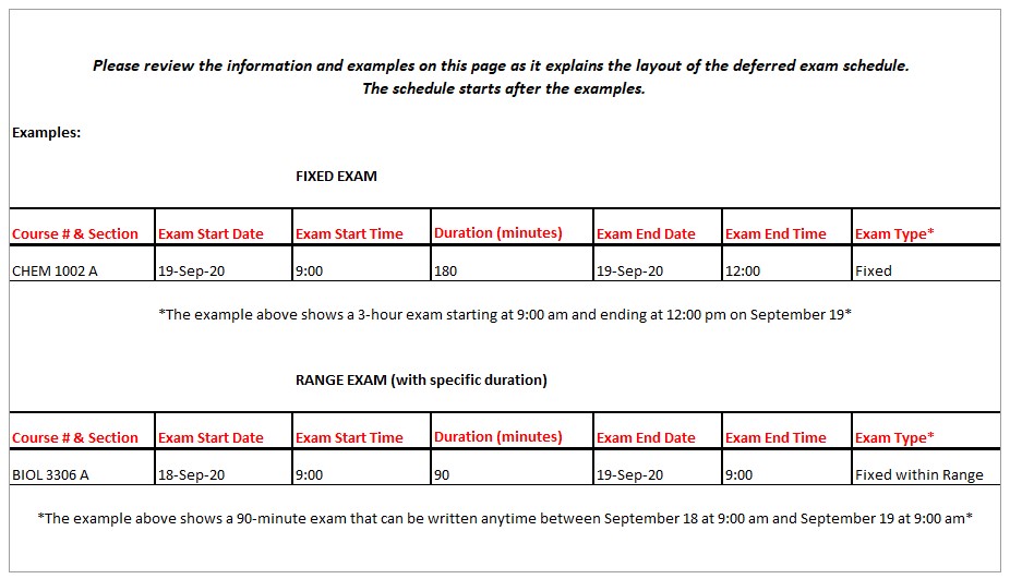 DCP-116C Study Plan