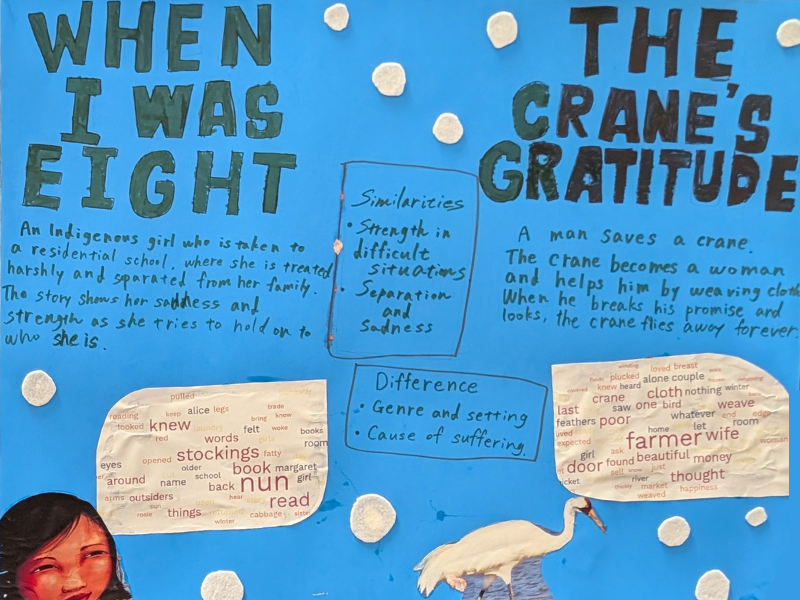 Image of student's poster
