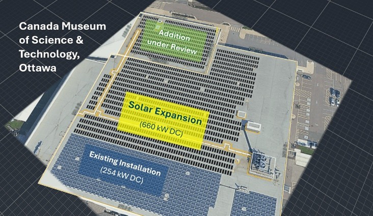 Solar Array, Ottawa Science and Technology Museum
