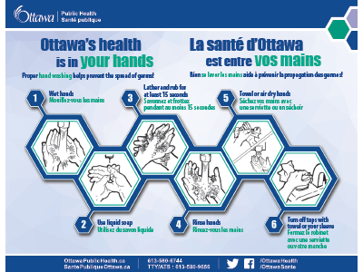 Photo for the news post: 12. Hand Washing Ottawa Public Health Sign