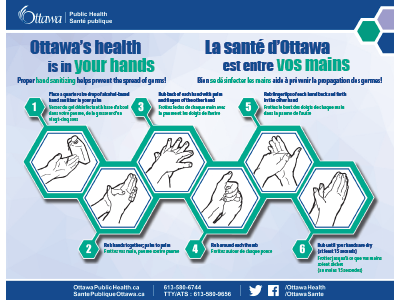 Photo for the news post: 13. Hand Sanitizing Ottawa Public Health Sign