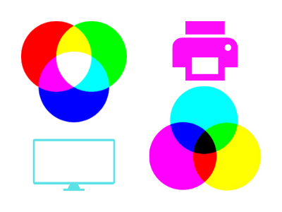 TPS Blog Post Thumbnail - Colour Modes