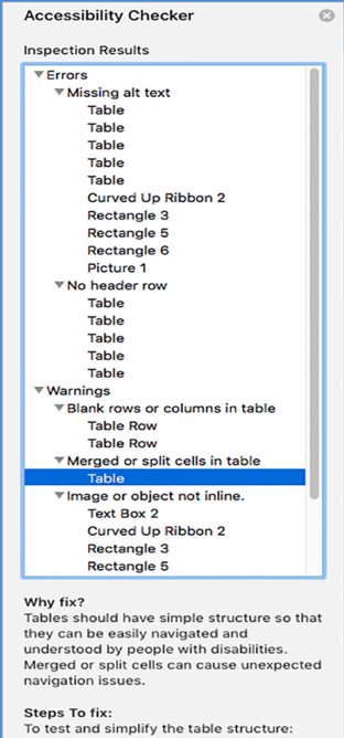 A screenshot of the Accessibility Checker Report in Word for Mac