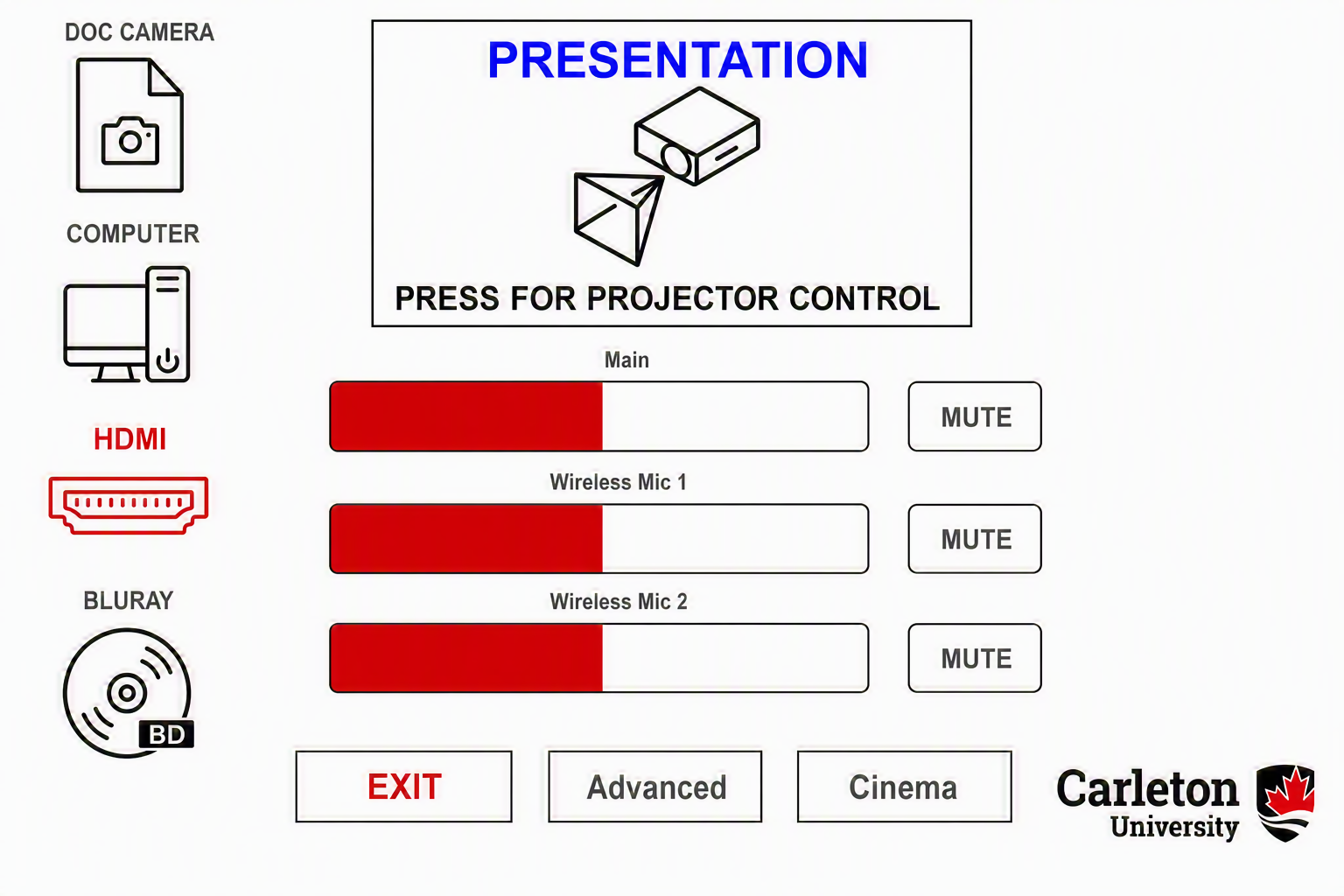 Control Panel