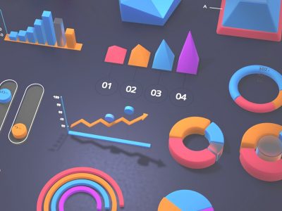 Thumbnail that included various 3D graphs on a dark blue background