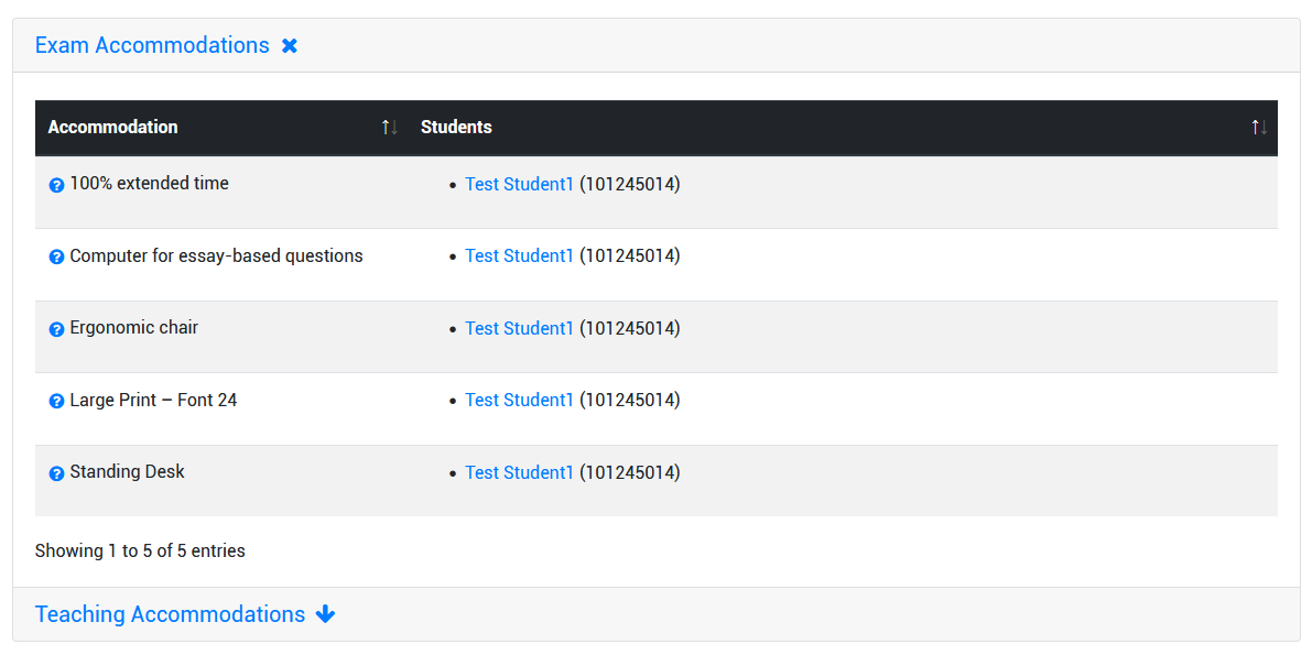 Screenshot of the Course page and the Exam Accommodations summary, showing a list of 5 accommodations for Test Student 1