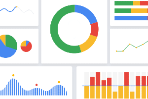 Google analytics graphs